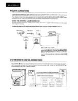 Предварительный просмотр 12 страницы Pioneer SD-P4053 Operating Instructions Manual