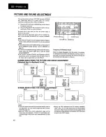 Предварительный просмотр 34 страницы Pioneer SD-P4053 Operating Instructions Manual