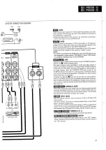 Preview for 31 page of Pioneer SD-P453FP Operating Instructions Manual