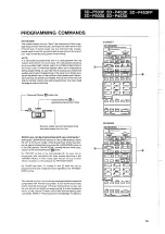 Preview for 51 page of Pioneer SD-P453FP Operating Instructions Manual