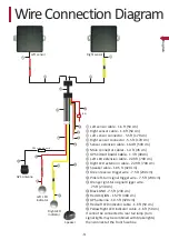 Preview for 9 page of Pioneer SDA-BS900 Instruction Manual And Installation Manual