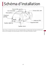 Preview for 25 page of Pioneer SDA-BS900 Instruction Manual And Installation Manual