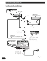 Предварительный просмотр 18 страницы Pioneer Sdvp7 - Din Sized Dvd Player Installation Manual