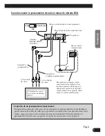 Предварительный просмотр 19 страницы Pioneer Sdvp7 - Din Sized Dvd Player Installation Manual