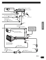 Предварительный просмотр 29 страницы Pioneer Sdvp7 - Din Sized Dvd Player Installation Manual