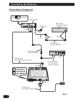 Предварительный просмотр 30 страницы Pioneer Sdvp7 - Din Sized Dvd Player Installation Manual