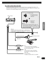 Предварительный просмотр 33 страницы Pioneer Sdvp7 - Din Sized Dvd Player Installation Manual