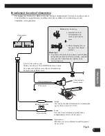 Предварительный просмотр 45 страницы Pioneer Sdvp7 - Din Sized Dvd Player Installation Manual