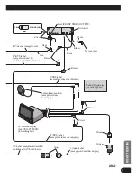 Предварительный просмотр 65 страницы Pioneer Sdvp7 - Din Sized Dvd Player Installation Manual