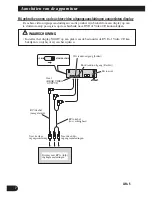 Предварительный просмотр 68 страницы Pioneer Sdvp7 - Din Sized Dvd Player Installation Manual