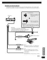 Предварительный просмотр 69 страницы Pioneer Sdvp7 - Din Sized Dvd Player Installation Manual