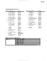 Preview for 7 page of Pioneer Sdvp7 - Din Sized Dvd Player Service Manual