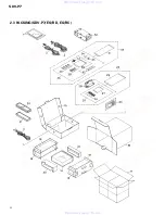 Preview for 8 page of Pioneer Sdvp7 - Din Sized Dvd Player Service Manual