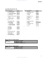 Preview for 9 page of Pioneer Sdvp7 - Din Sized Dvd Player Service Manual