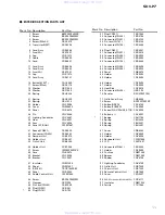 Preview for 11 page of Pioneer Sdvp7 - Din Sized Dvd Player Service Manual