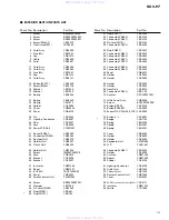 Preview for 13 page of Pioneer Sdvp7 - Din Sized Dvd Player Service Manual