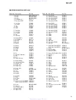 Preview for 15 page of Pioneer Sdvp7 - Din Sized Dvd Player Service Manual