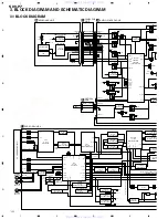 Preview for 18 page of Pioneer Sdvp7 - Din Sized Dvd Player Service Manual