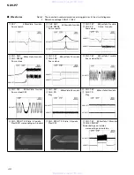 Preview for 42 page of Pioneer Sdvp7 - Din Sized Dvd Player Service Manual