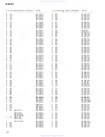 Preview for 60 page of Pioneer Sdvp7 - Din Sized Dvd Player Service Manual