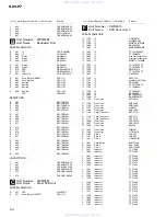 Preview for 62 page of Pioneer Sdvp7 - Din Sized Dvd Player Service Manual