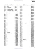 Preview for 63 page of Pioneer Sdvp7 - Din Sized Dvd Player Service Manual