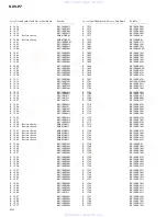 Preview for 64 page of Pioneer Sdvp7 - Din Sized Dvd Player Service Manual