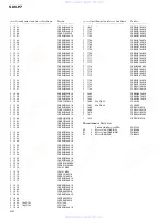 Preview for 66 page of Pioneer Sdvp7 - Din Sized Dvd Player Service Manual