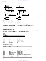 Preview for 70 page of Pioneer Sdvp7 - Din Sized Dvd Player Service Manual