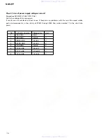 Preview for 74 page of Pioneer Sdvp7 - Din Sized Dvd Player Service Manual