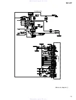 Preview for 75 page of Pioneer Sdvp7 - Din Sized Dvd Player Service Manual