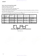 Preview for 76 page of Pioneer Sdvp7 - Din Sized Dvd Player Service Manual