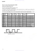 Preview for 78 page of Pioneer Sdvp7 - Din Sized Dvd Player Service Manual