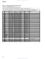 Preview for 86 page of Pioneer Sdvp7 - Din Sized Dvd Player Service Manual