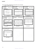 Preview for 88 page of Pioneer Sdvp7 - Din Sized Dvd Player Service Manual