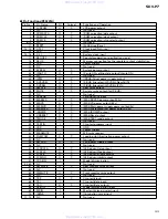 Preview for 93 page of Pioneer Sdvp7 - Din Sized Dvd Player Service Manual