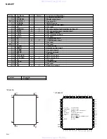 Preview for 94 page of Pioneer Sdvp7 - Din Sized Dvd Player Service Manual