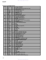 Preview for 96 page of Pioneer Sdvp7 - Din Sized Dvd Player Service Manual