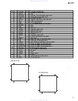 Preview for 97 page of Pioneer Sdvp7 - Din Sized Dvd Player Service Manual