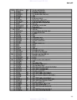 Preview for 99 page of Pioneer Sdvp7 - Din Sized Dvd Player Service Manual