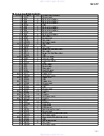 Preview for 101 page of Pioneer Sdvp7 - Din Sized Dvd Player Service Manual