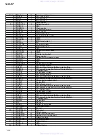 Preview for 102 page of Pioneer Sdvp7 - Din Sized Dvd Player Service Manual