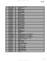 Preview for 103 page of Pioneer Sdvp7 - Din Sized Dvd Player Service Manual