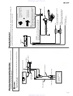 Preview for 117 page of Pioneer Sdvp7 - Din Sized Dvd Player Service Manual