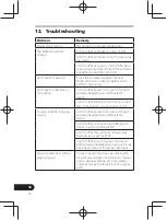 Предварительный просмотр 22 страницы Pioneer SE-CL761BT Operation Instructions Manual