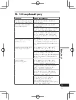 Предварительный просмотр 57 страницы Pioneer SE-CL761BT Operation Instructions Manual