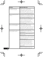 Предварительный просмотр 58 страницы Pioneer SE-CL761BT Operation Instructions Manual