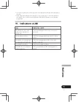 Предварительный просмотр 73 страницы Pioneer SE-CL761BT Operation Instructions Manual