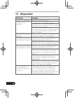 Предварительный просмотр 74 страницы Pioneer SE-CL761BT Operation Instructions Manual