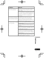 Предварительный просмотр 75 страницы Pioneer SE-CL761BT Operation Instructions Manual